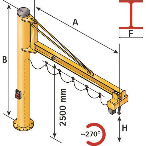 Gr A Pivotante De Columna Con Brazo Triangular Carga Kg