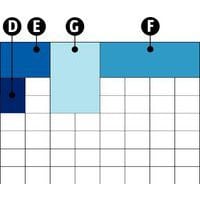 Boxxser 80 8 x 8D: Casillero BA8-1E: Casillero BA7-1F: Casillero BA7-2G : Casillero BA6-1