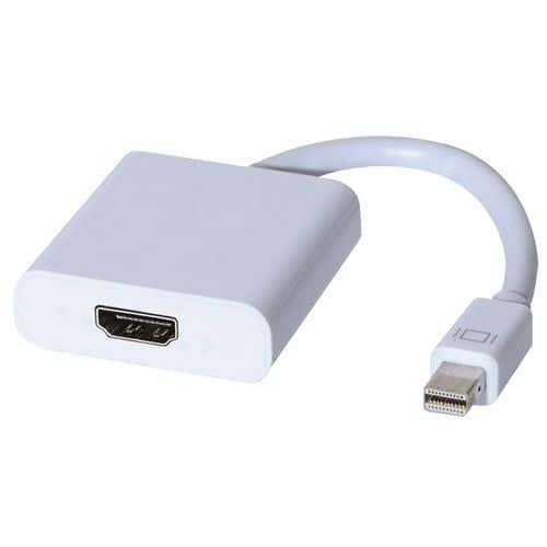 Adaptador activo mini DisplayPort a HDMI®