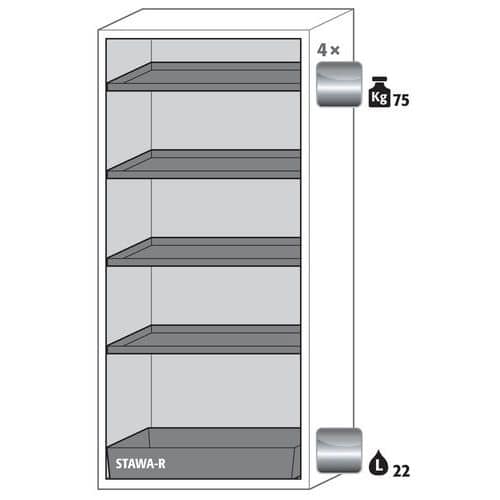 Armario de seguridad S-CLASSIC-90 S90.196.090 Blanco