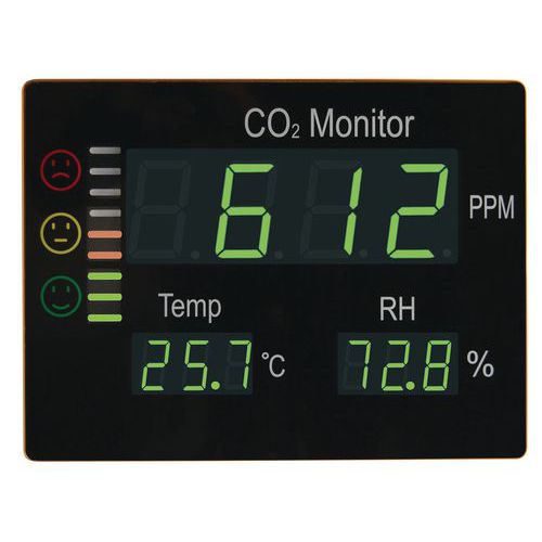 Medidor de CO2 Master Quaelis 12 - Control de la calidad del aire - Orium