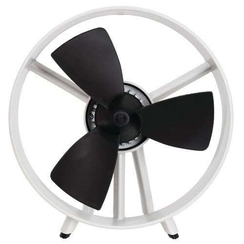 Ventilador safe blade